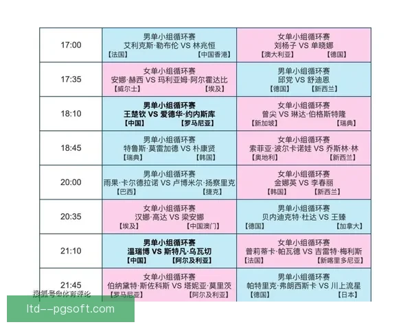 赛后世界杯赛程提醒下新老交替阵容轮换成制胜关键因素之一